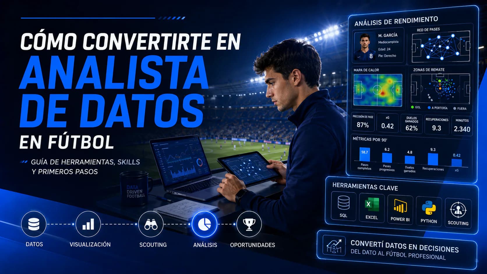 Jugador y estadio vinculados al análisis de datos en fútbol
